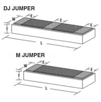 MSI Thick Film DJ and M style SMD jumper